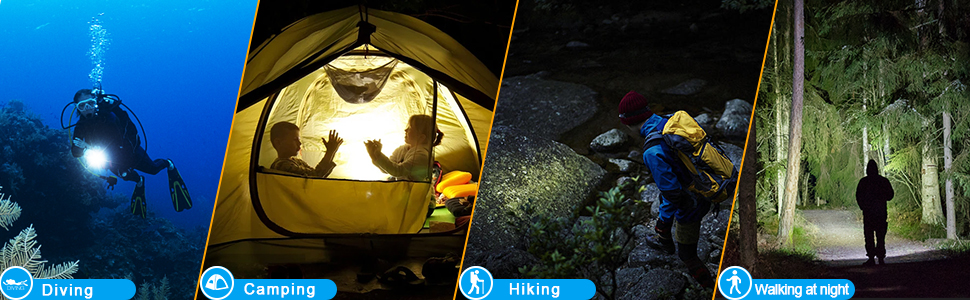 Ліхтар під водою Wurkkos DL20R XHP50.2, 3200 люмен, IPX8, USB-C, з зарядним пристроєм