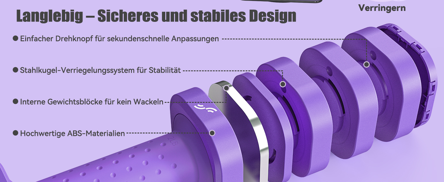 Sportneer Регульовані гантелі для жінок - набір з 2 гантелей (0,9–2,3 кг кожна), 4-в-1 набір гантелей з неслизьким TPU-покриттям, для домашнього спортзалу, фітнесу та силових тренувань (Лідія)
