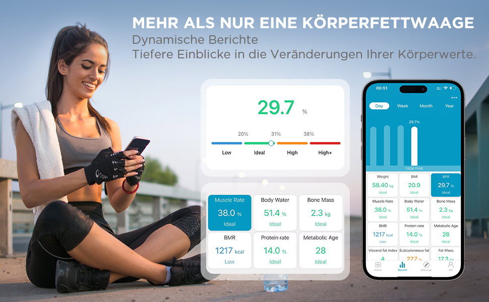 Ваги Flybunny для вимірювання складу тіла: жир, м'язи, BMI, пульс, вода, білок, кістки. Цифрові ваги для людей. Білий & Чорний колір