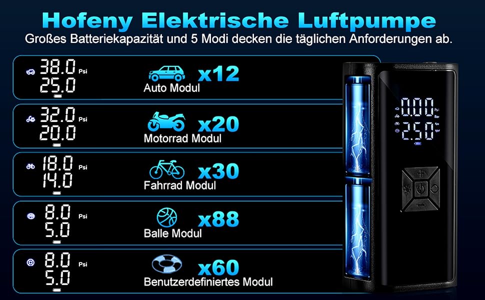 Портативна акумуляторна повітряна помпа для велосипеда - Hofeny, компресор, LED-ліхтар, для авто та мотоцикла