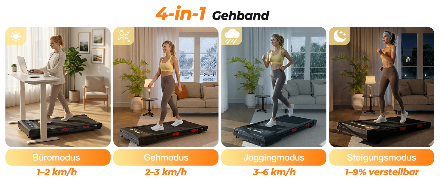 Бігова доріжка для ходьби MJWW Raceable з кутом нахилу 6-9%, 2.5/3.0 к.с., складана, для дому та офісу, з керуванням через APP, тиха, з AI-тренуваннями, LED-дисплеєм (90 см, чорний)