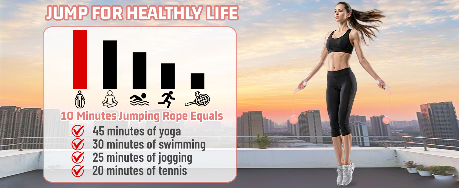 Скакалка з лічильником Flintronic, скакалка для фітнесу, швидка скакалка, регульована скакалка з антиковзними ручками для інтервальних тренувань, HIIT, сіра та чорна