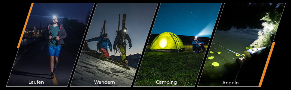 Sofirn HS20: Потужна LED-ліхтарик на голову 2700 люмен з перезаряджанням Type-C, Dual LED, 5 режимів яскравості, Thrower & Flood для кемпінгу та бігу (HS40 Kit)