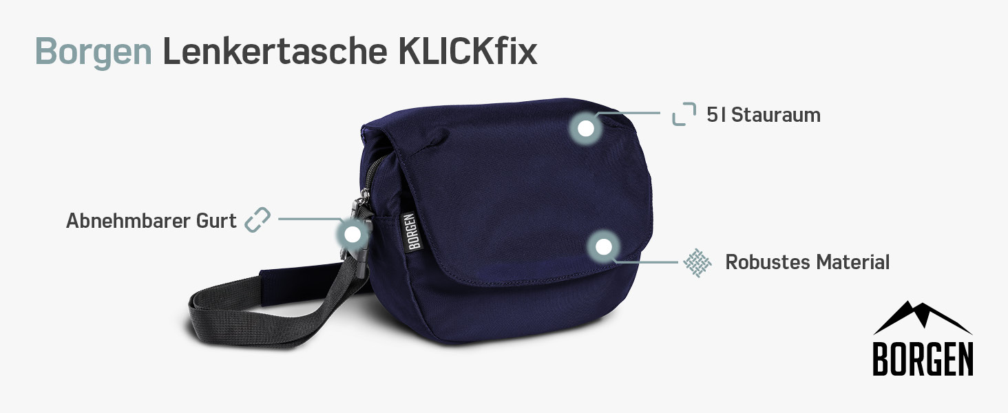Borgen KLICKfix Велосумка на кермо, водостійка, 5 л, синя, з адаптером