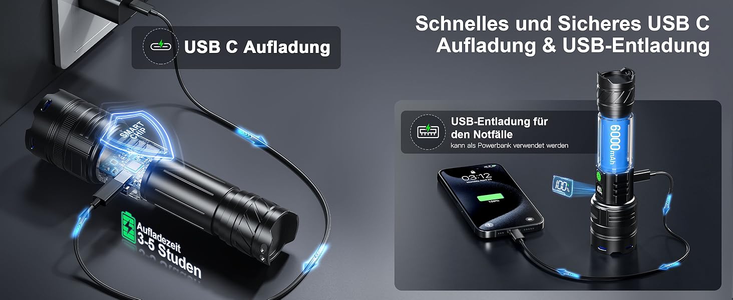 Тактичний ліхтарик Phixter з LED, 100000 люменів, 1 режим, Zoom, USB-C, для активного відпочинку та безпеки