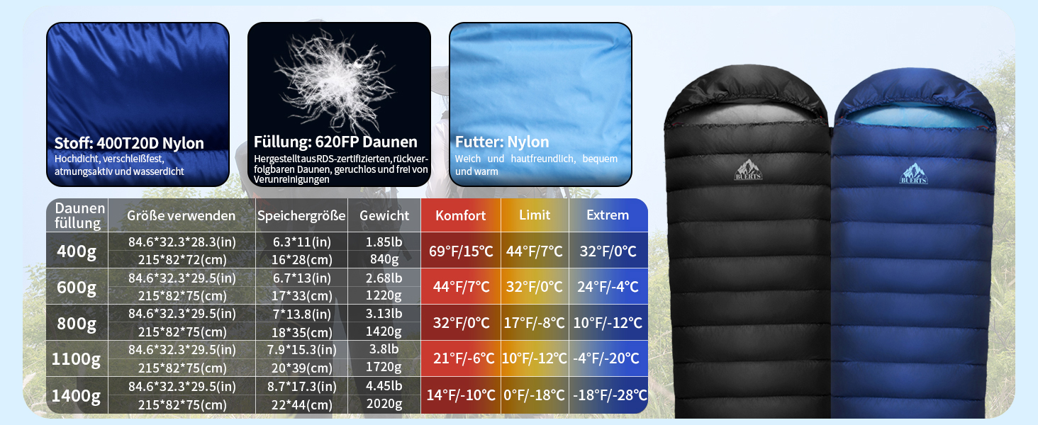 Спальний мішок зимовий Daunenschlafsack: теплий та легкий для дорослих та дітей, 680FP, для походів, альпінізму, кемпінгу. Чорний 0°C (Блакитний -10°C)
