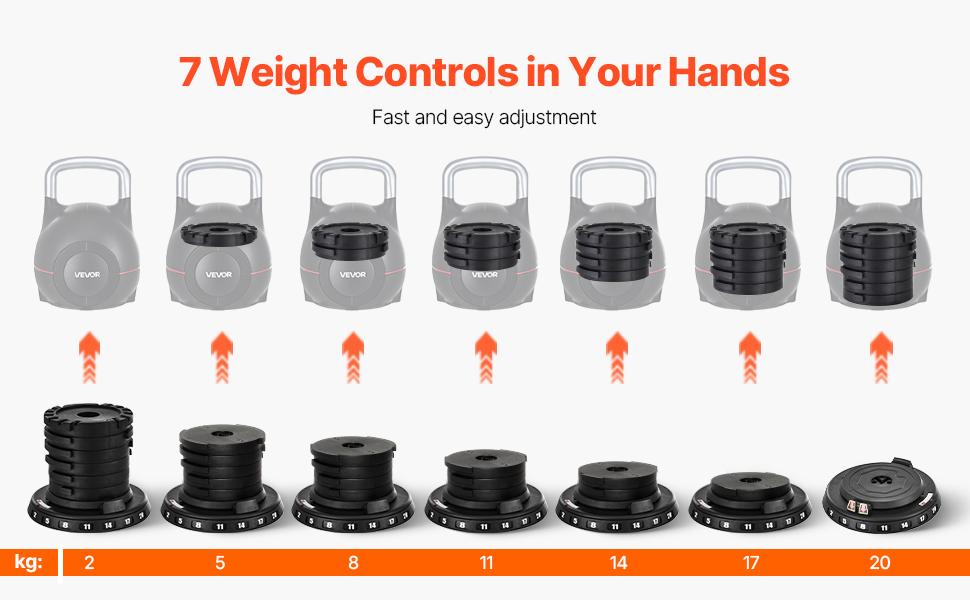 Куркова гантель VEVOR, регульована, 7 рівнів ваги, алюмінієвий корпус, ABS, для силових вправ, тренування всього тіла та кросфіт, 20 кг