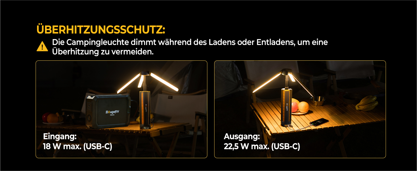 Ліхтар кемпінговий BougeRV 15600mAh, перезарядна лампа для кемпінгу, регульована висота та кут, IP54, водонепроникний, для кемпінгу, подорожей, надзвичайних ситуацій, зелений
