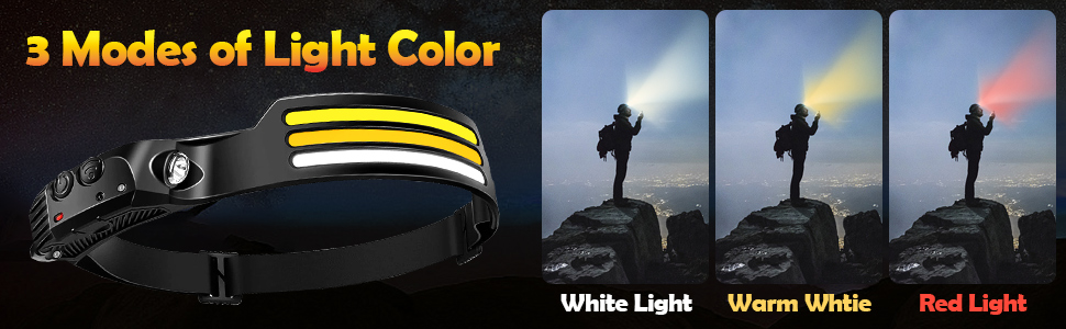 LED налобний ліхтар, 2 шт., перезаряжається, 230° широкий кут огляду, 3 LED, датчик світла, водонепроникний, легкий, для бігу, риболовлі, 2 білих світлодіодів