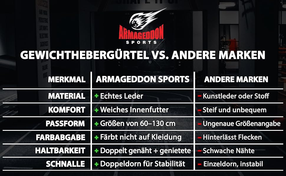 Пончо для важкої атлетики 15 см з натуральної шкіри, фітнес-пояс для бодібілдингу, силових тренувань, важкої атлетики, кросфіту - тренувальний пояс для жінок та чоловіків XXXL (110-130 см обхват талії)