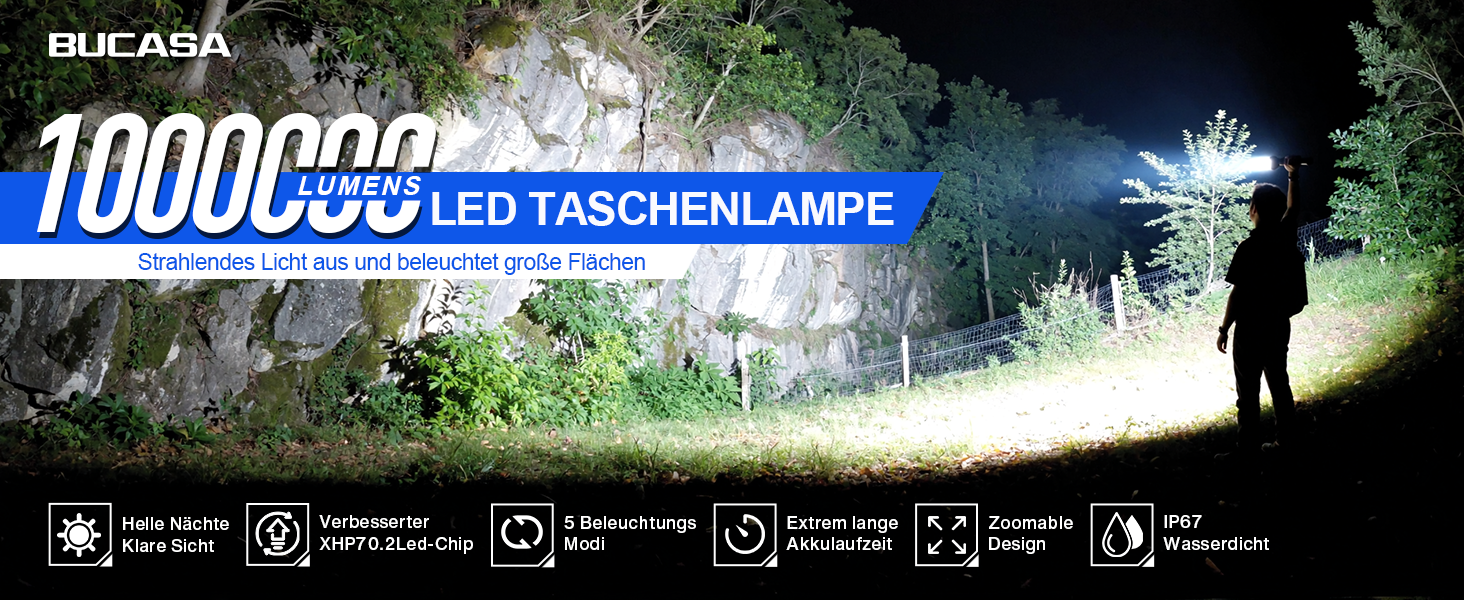 Ліхтар LED BUCASA 1000000 Люмен, XHP70.2, USB, Тактичний, IP67, 5 режимів, для кемпінгу та надзвичайних ситуацій