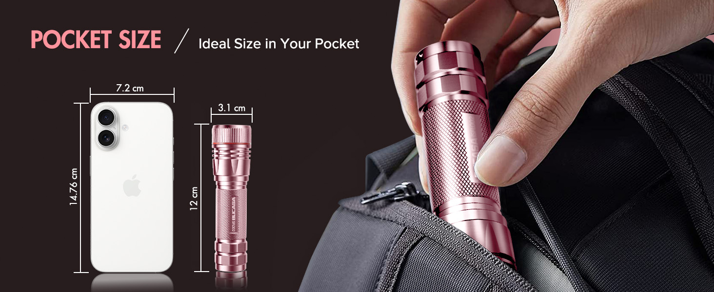 Ліхтарик LED BUCASA, 2000 люмен, 3 режими, 2 шт. Зоомирующийся, водонепроникний, для кемпінгу та туризму (рожевий)