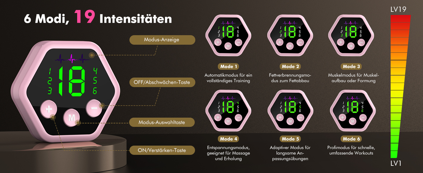 Електричний тренажер EMS для пресу та всього тіла, 6 режимів, 19 інтенсивностей