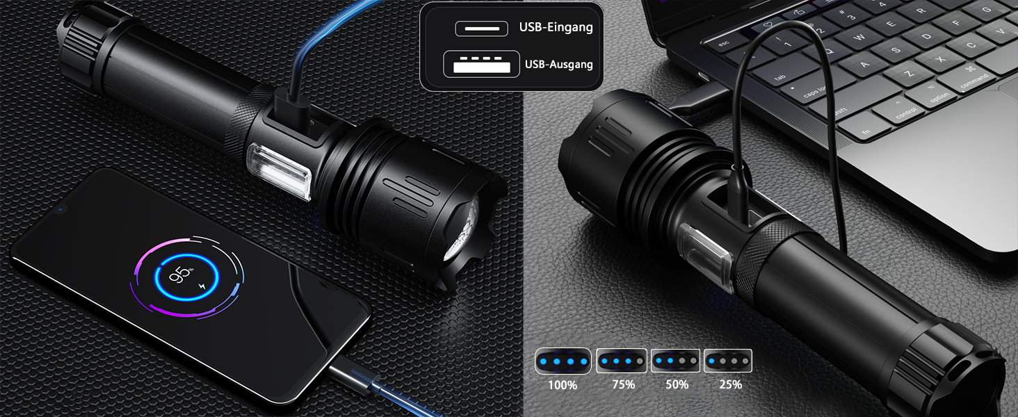LED ліхтарик ASORT L2: тактичний, 9 режимів, COB, USB, водонепроникний IPX6, для кемпінгу, риболовлі та активного відпочинку