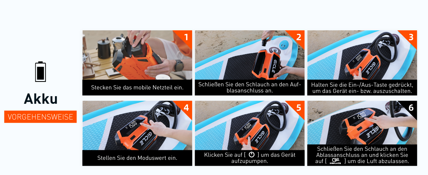 GICLE Електрична SUP-насос з акумулятором та портативним павербанком, 22 PSI, для SUP, човнів, наметів, каяків, перезаряджається (EU стандарт)