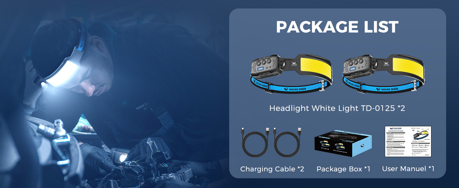 Налобний ліхтар Smiling Shark, 2 шт. LED, 270° освітлення, датчик руху, червоний стоп-сигнал, для кемпінгу, риболовлі, ремонту