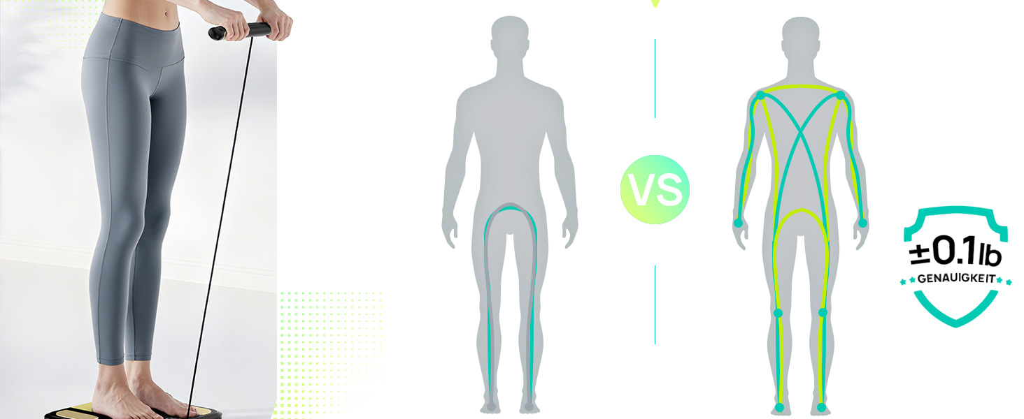 Вага RunSTAR для вимірювання жиру в тілі, персональна вага з 8 електродами, вимірювання ваги, жиру, BMI, м'язової маси та 28 параметрів тіла, додаток, 3 показники, 180 кг, чорний колір