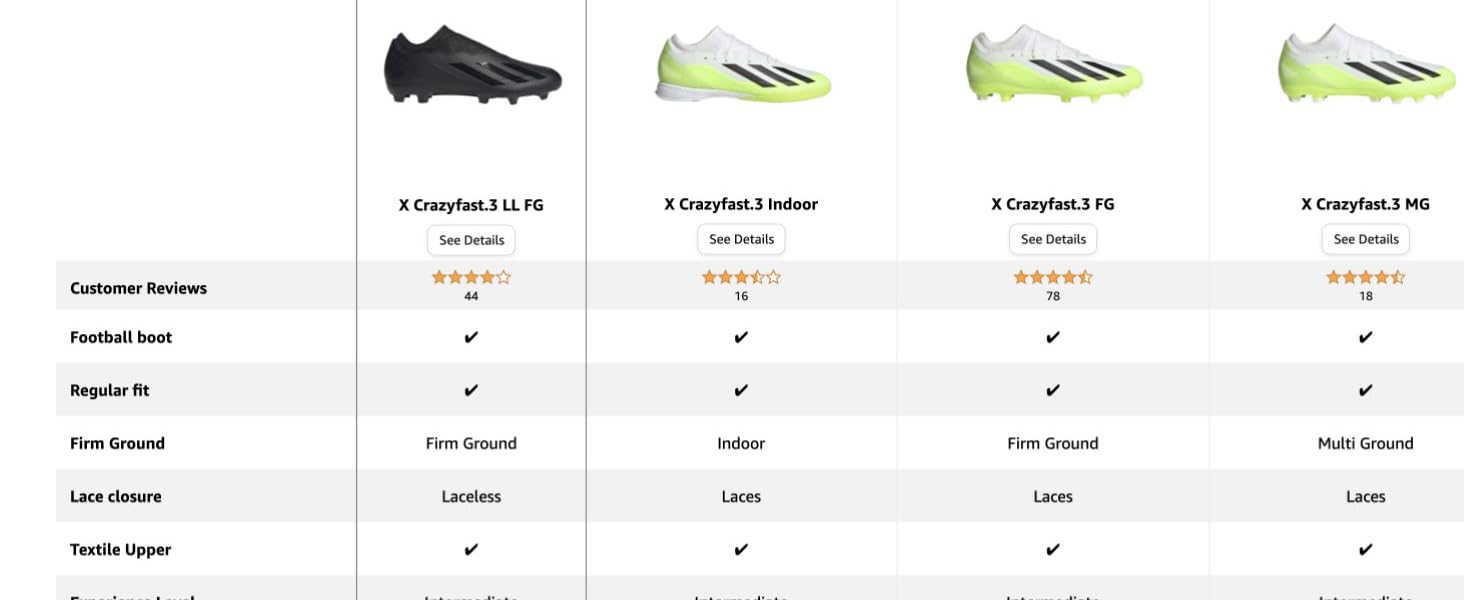 Дитячі футбольні бутси adidas X Crazyfast Messi.3 Indoor (28 EU, Silver Metallic Blue Core Black)