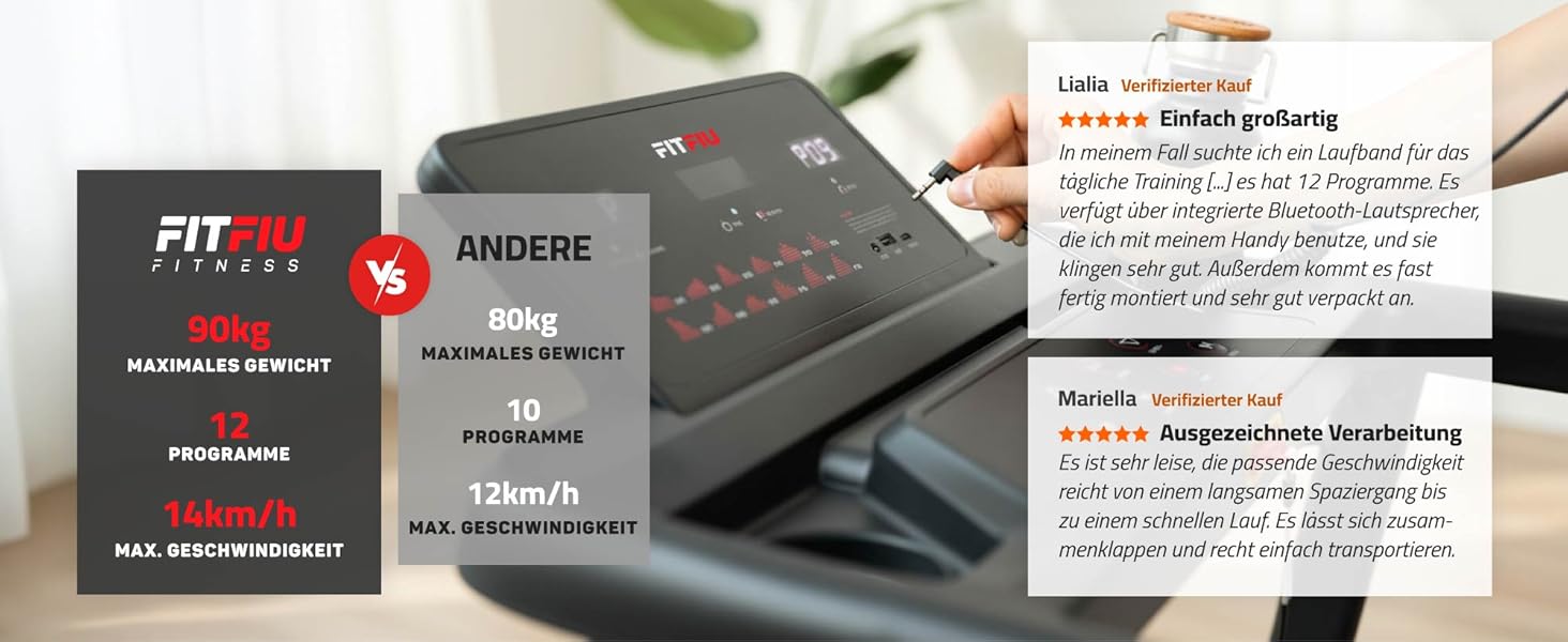 Складана бігова доріжка FITFIU Fitness 4 в 1 з нахилом 9%, швидкістю до 14 км/год, підтримкою APP, датчиком пульсу та тримачем для планшета, компактна Walking Pad MC-160