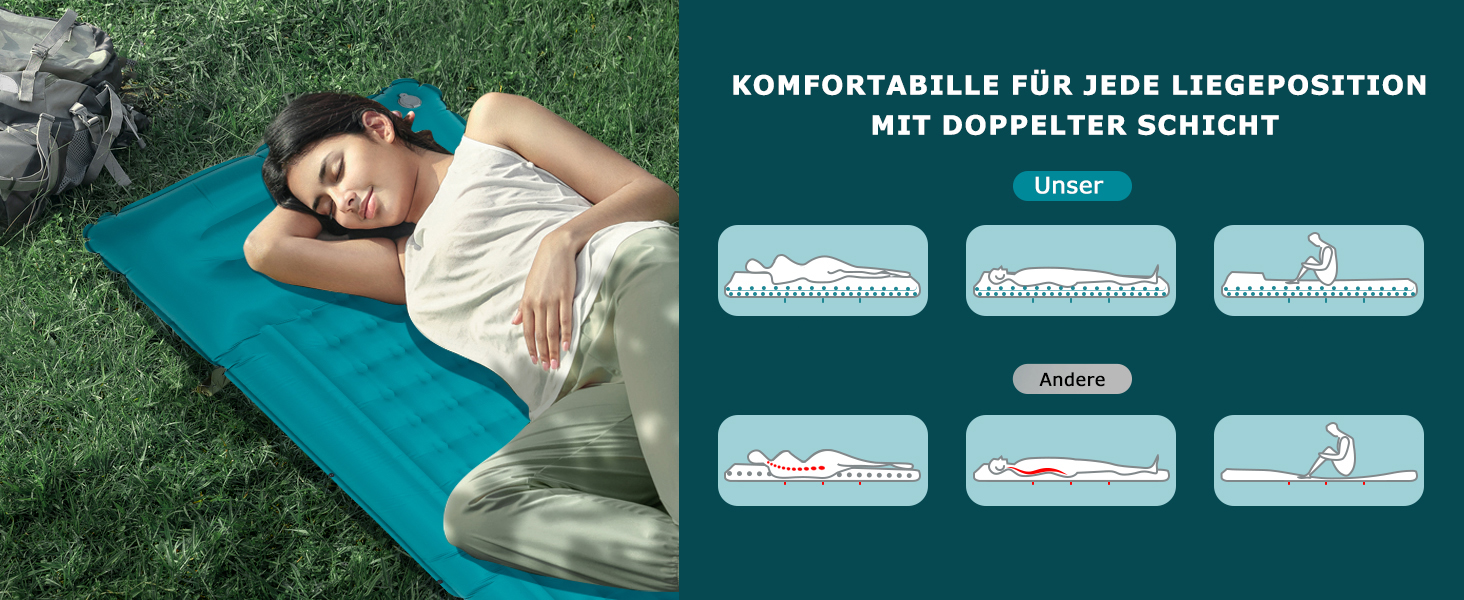 Надувний килимок для кемпінгу Haksimey Isomatte: самонадувний, 72x200 см, 12 см товщина, з подушкою та насосом. Ідеально для відпочинку на природі, в походах, на пляжі та в наметі.