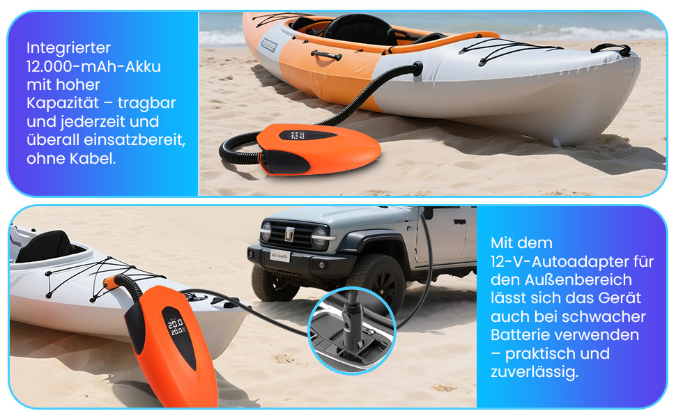 Електричний насос для SUP з акумулятором 12000mAh, 20PSI, 6 насадок для надування/здування, 12V DC, автовимкнення, для SUP, серфінгу, наметового обладнання, матраців