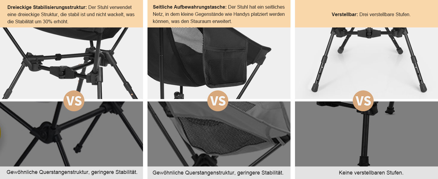 Складний туристичний стілець TOPCHANCES для кемпінгу та відпочинку на природі, чорний. Максимальне навантаження: 150 кг, з бічною кишенею та дихаючою сіткою.