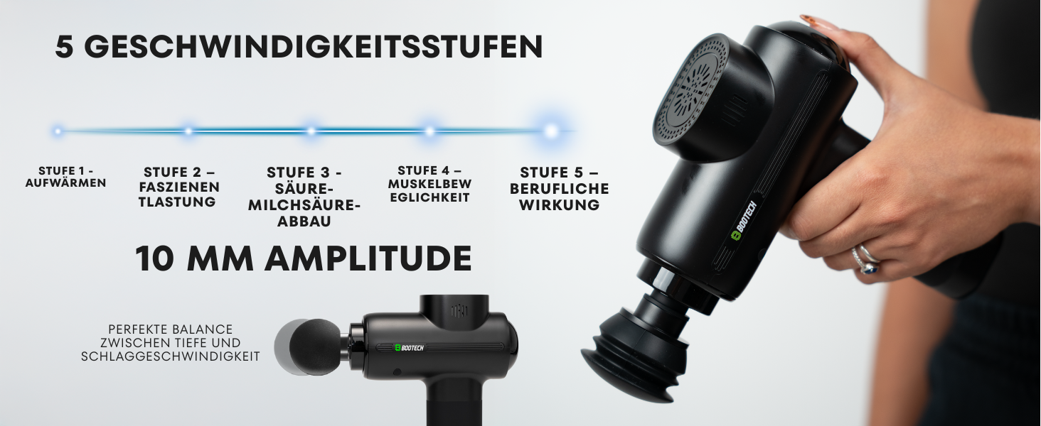 Професійний масажер для м'язів BG-Core: тиснення 10 мм, 5 насадок, 5 швидкостей, для спорту та зняття болю