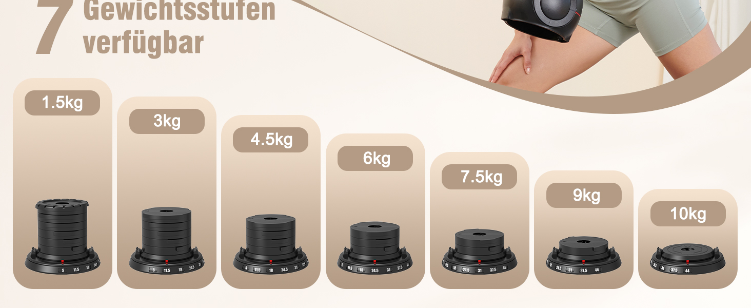 Регульований комплект гантелей-гирі HXD-ERGO 7 в 1 з алюмінієвим грифом для безпечного домашнього фітнесу, тренувань вдома, економія місця, 2-20 кг