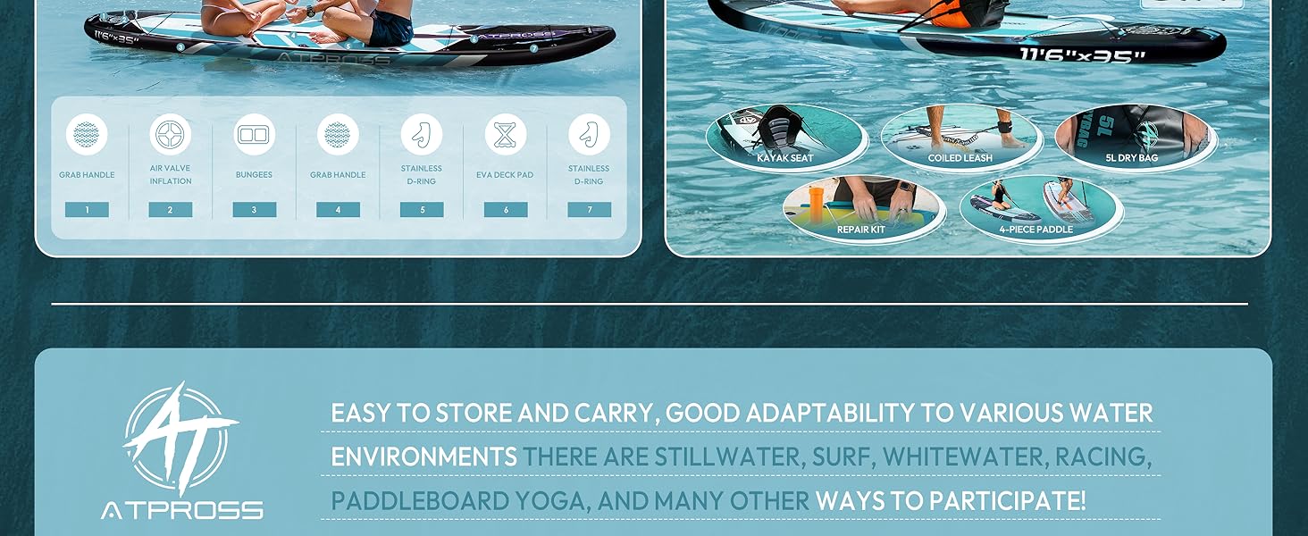 Надувне SUP-борд (305 x 91 см) з аксесуарами та рюкзаком, блакитний колір, з сидінням