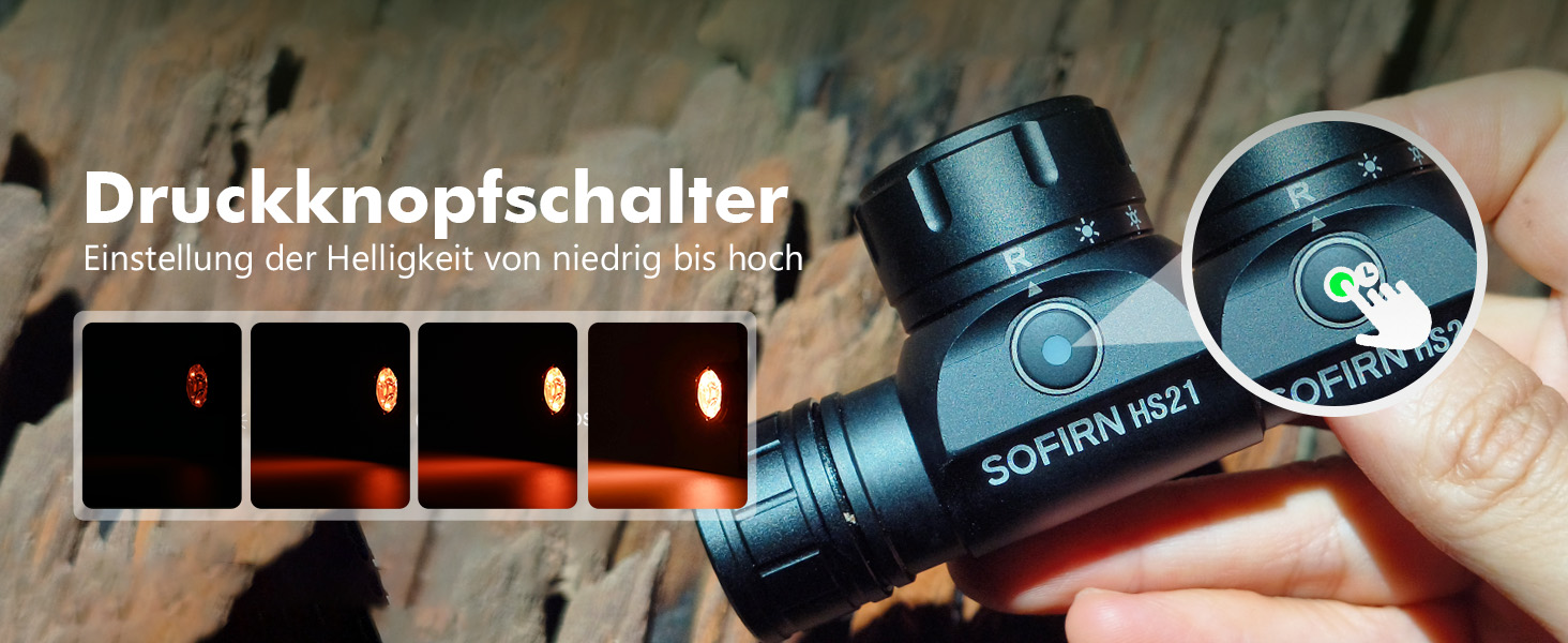 Ліхтар налобний Sofirn HS21 LED 2200 люмен, перезаряджається, з червоним, жовтим та білим світлом. Підходить для туризму, альпінізму, роботи та аварійного освітлення