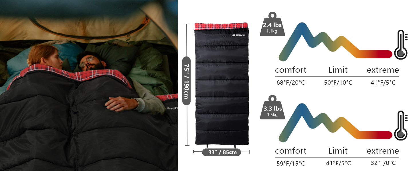 Спальний мішок BISINNA XL з бавовняного фланнелю для кемпінгу, 2-3 сезони, дорослий, чорний, 1.5 кг