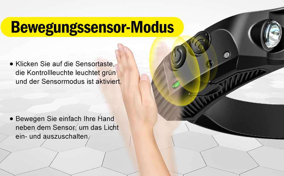 Налобний ліхтар LED перезаряджуваний USB, 350 люмен, 5 режимів, водонепроникний IPX4, для бігу, риболовлі, 2 шт.