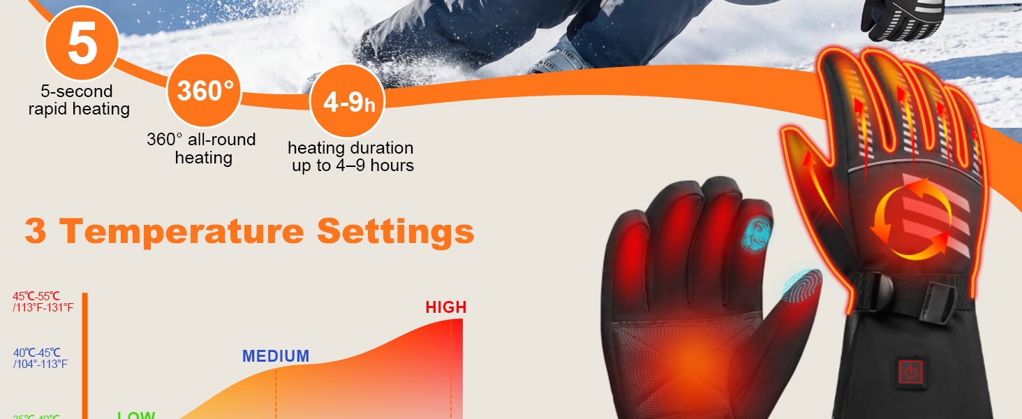 Обогревні рукавиці для жінок та чоловіків, 7.4V 3000mAh, 3 температурні режими, водонепроникні рукавиці з підтримкою сенсорного екрану для катання на лижах, мотоциклі, піших прогулянок, полювання, колір: чорний