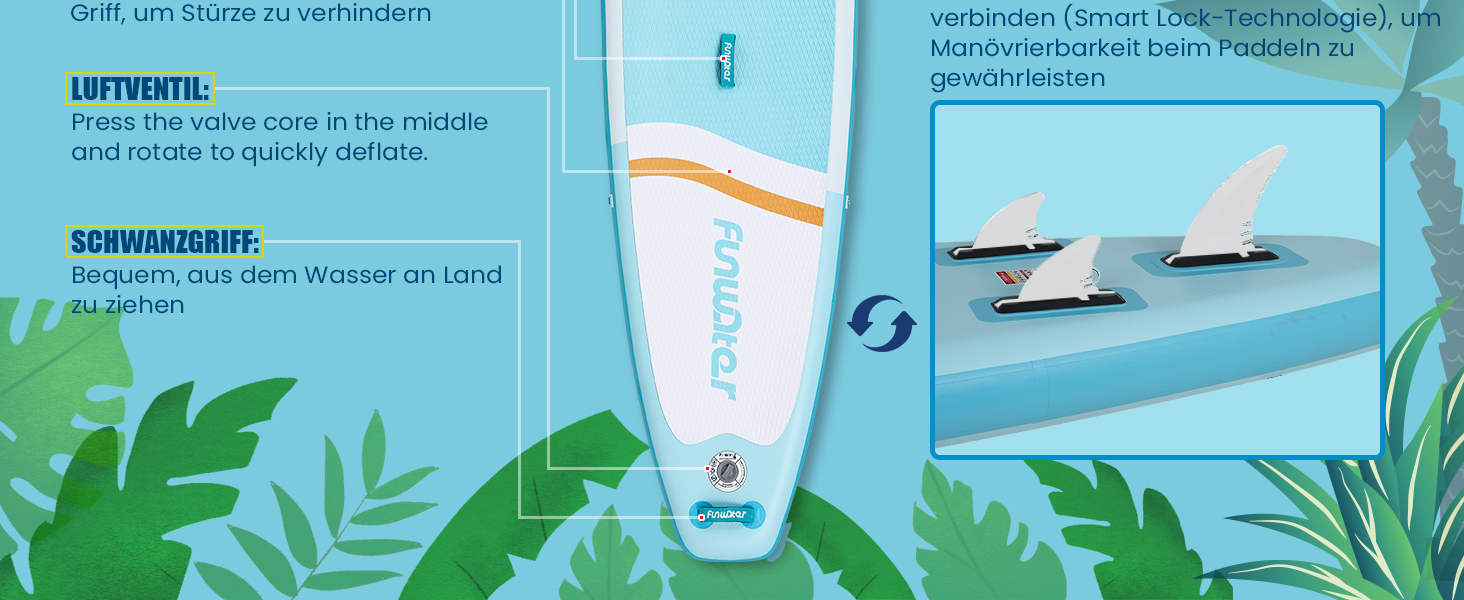 Надувний SUP-борд FunWater 10' & 11' з аксесуарами для дорослих, будь-якого рівня підготовки