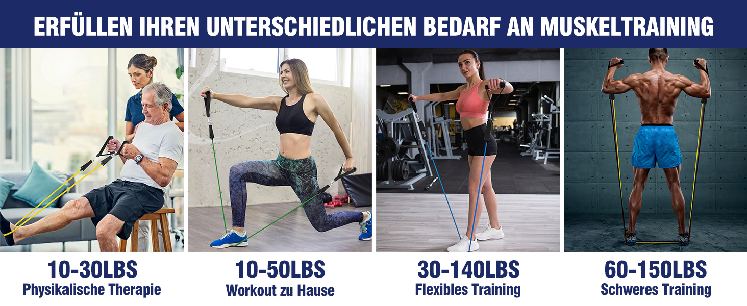 Фитнес-гумки Fokky, набір 5 шт. з різними рівнями опору, з аксесуарами для йоги, пілатесу, силових тренувань (для чоловіків та жінок)