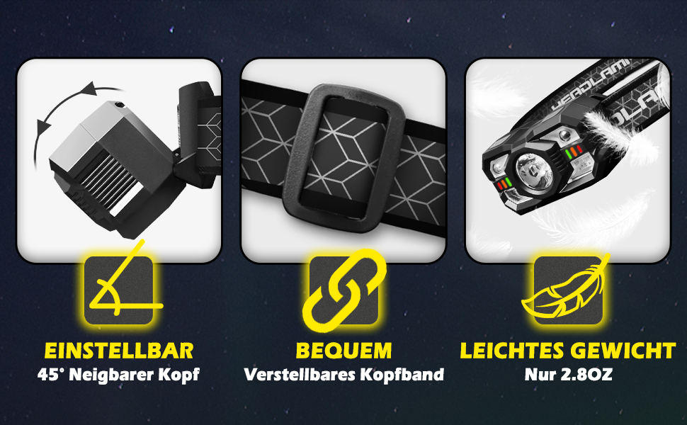 Налобний ліхтар Hyted LED, 2 шт., 2000 люменів, перезарядна батарея, 10 режимів, водонепроникний IPX5, для бігу, кемпінгу, риболовлі