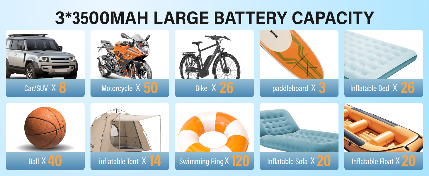 Електричний насос для SUP TowerTop 10.500 mAh, 50 PSI з вентилятором охолодження та LCD-дисплеєм – для надувних дощок