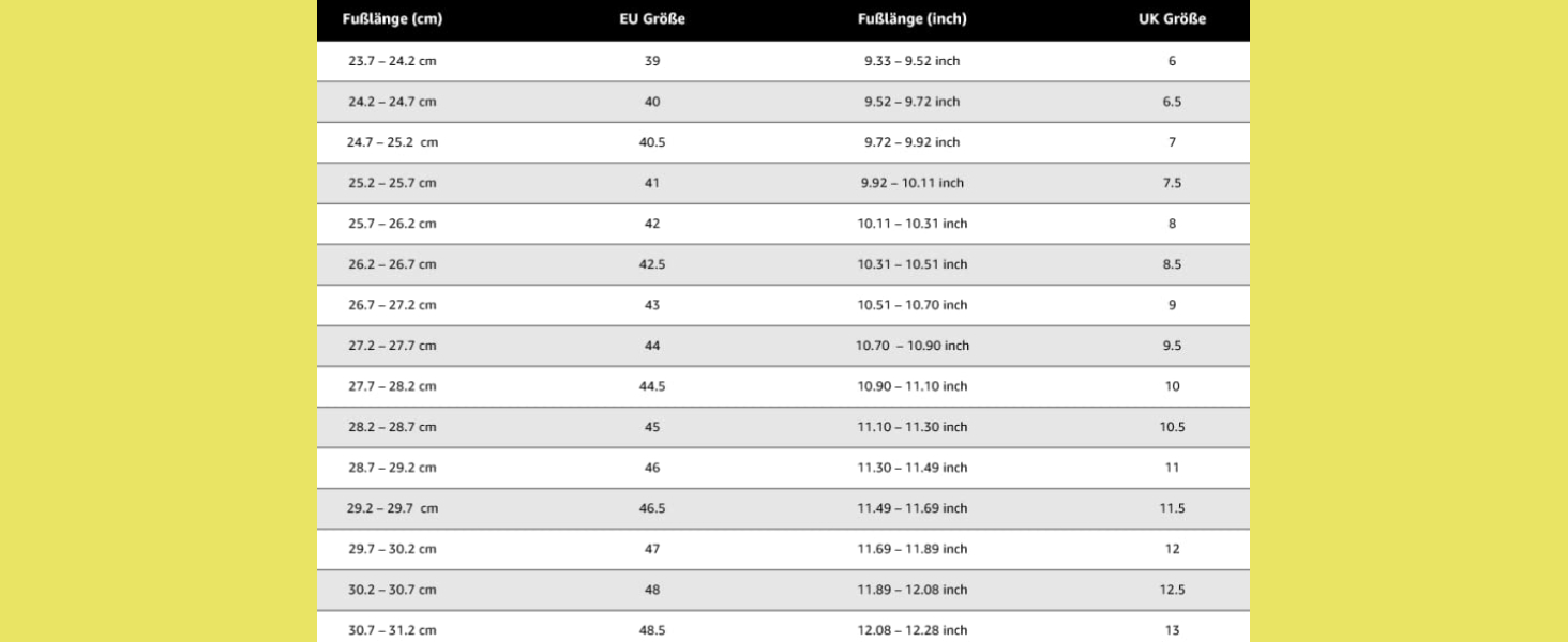 Чоловічі трекінгові півчеревики Salewa Mountain Trainer 39 EU Black Out Bergot