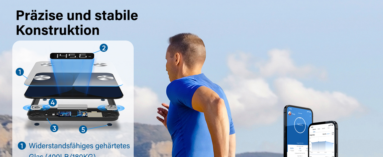 Інтелектуальна вага для тіла з Bluetooth, вимірювання жиру, BMI та ваги, 180 кг, 30 см x 30 см (Синій)