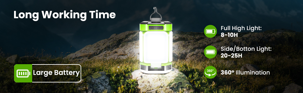 Ліхтар намету BICKON: 60 LED, 25 годин роботи, 4000mAh, 5 режимів, регулювання яскравості, для кемпінгу, походу, надзвичайних ситуацій