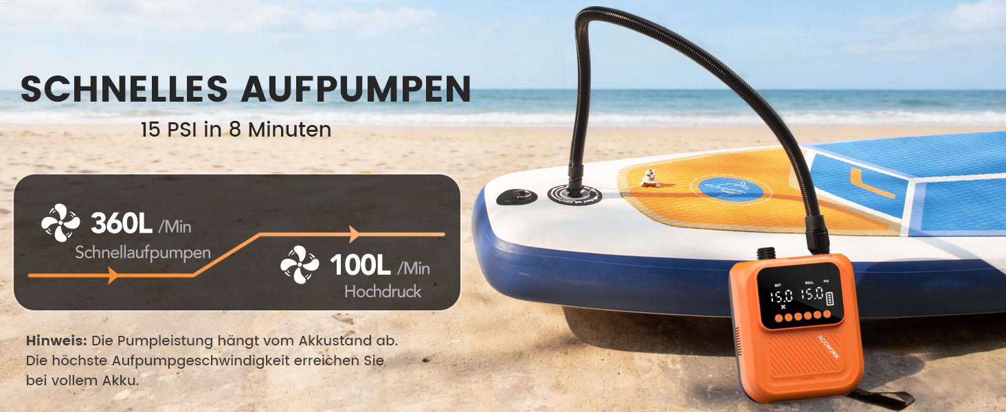 Аккумуляторний електричний насос для SUP дошки Accwork 20 PSI з адаптерами (каяк, надувний матрац)