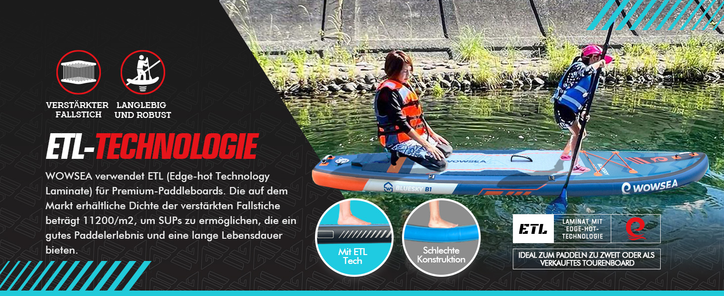 Надувний SUP-борд WOWSEA для SUP-серфінгу, йоги та відпочинку на воді. Розмір 335x81.5x15 см. Кольори: блакитний, помаранчевий