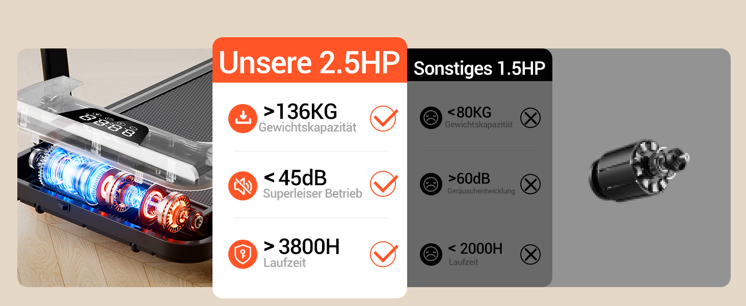Бігова доріжка Lontek для дому, складана з нахилом 15%, Walking Pad до 136 кг, з пультом - чорна