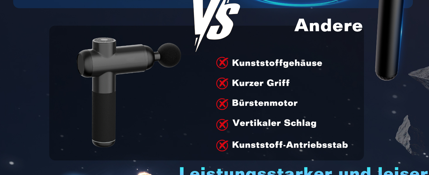 Масажер для м'язів з перкусійною дією (фасціальний пістолет) 3 в 1: для спини, шиї, тіла, з турбо-режимом та подовжувачем