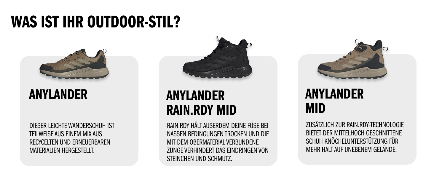 Жіночі похідні кросівки adidas Terrex Anylander RAIN.RDY, водонепроникне взуття для трекінгу, Crystal Sky Chalk White Glow Blue, розмір 39 1/3 EU