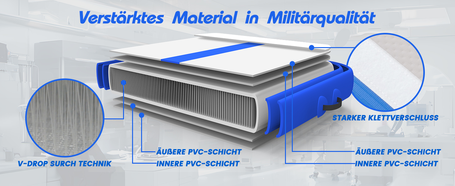 Надувний гімнастичний мат Tuxedo Sailor Airtrack: 2M/3M/4M, 10см, надувна, з електронасосом, для дому/залу/черепісток/йоги, блакитна 300 x 100 x 10 см