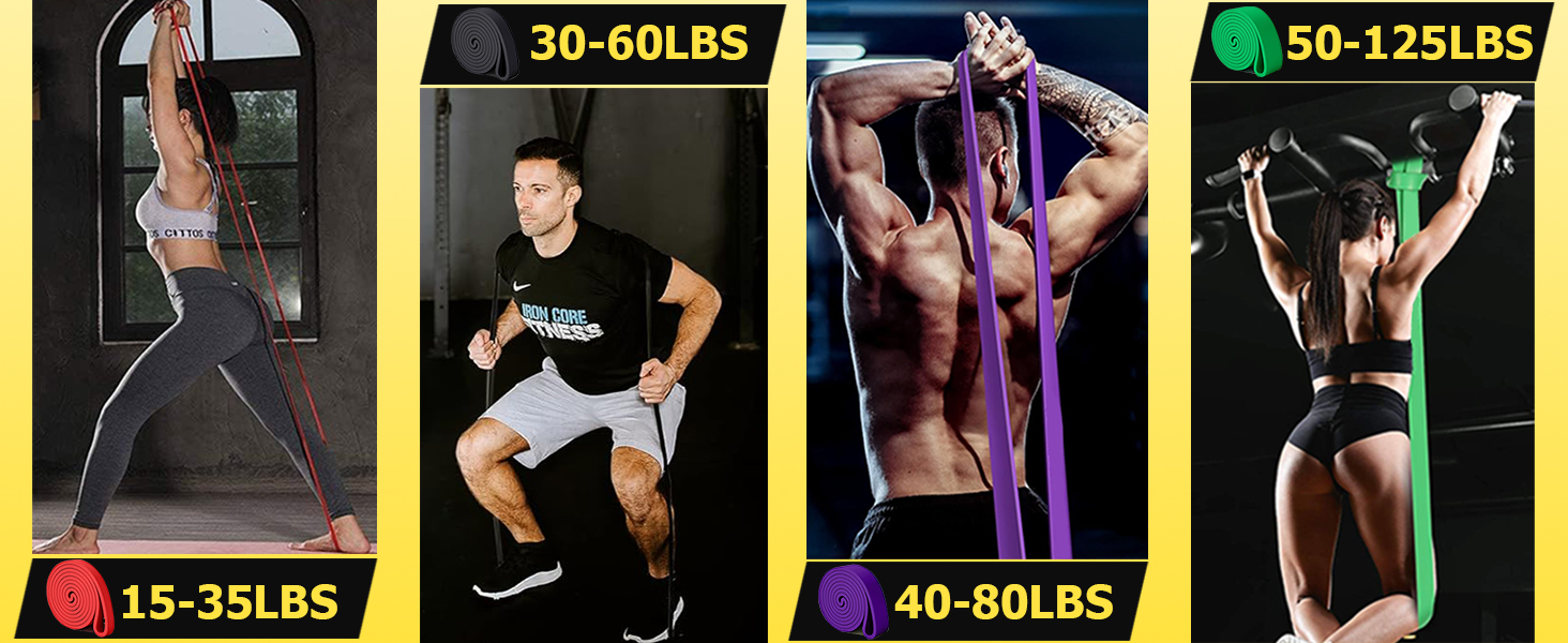 Стрічки для фітнесу з різним опором, еспандери для тренувань, йоги та м'язової тонізації
