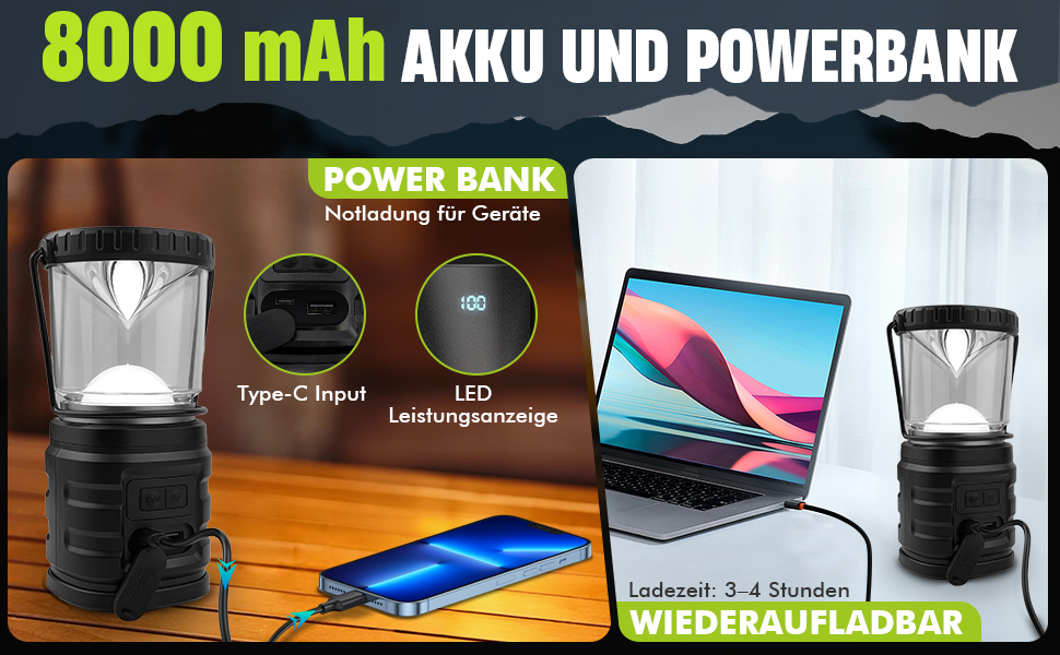 Ліхтар кемпінговий LED акумуляторний USB-C 8000mAh з індикатором заряду, 4 режими, IP65 водонепроникний для кемпінгу, туризму, риболовлі, SOS