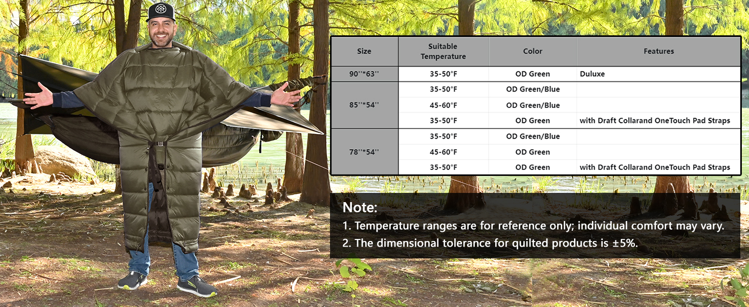 Спальний мішок OneWind для кемпінгу та гамака, 3 сезони, теплий плед, пончо, захист від холоду, ізоляція, для відпочинку на природі, піших прогулянок, зелений. Діапазон температур: 2°C~10°C (Deluxe). Розміри: 230x160 см та 200x137 см