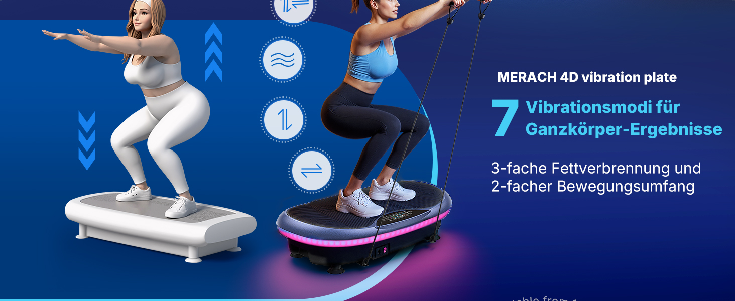 Віброплатформа MERACH CV55 4D для схуднення та масажу, синя
